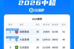 世界杯直播_美加墨世界杯直播_2026世界杯直播在线观看无插件