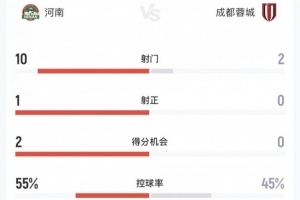劲球直播-足球赛事直播-篮球赛事直播-NBA|CBA|英超直播