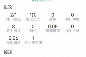 葡萄牙直播_葡萄牙直播免费高清_葡萄牙视频无插件在线观看