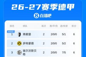 世界杯直播_美加墨世界杯直播_2026世界杯直播在线观看无插件
