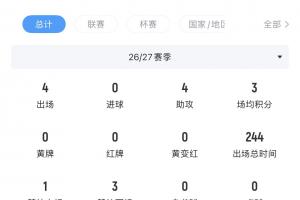 世界杯直播_世界杯直播在线看入口_世界杯直播高清无插件视频平台赛事