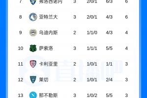 世界杯直播_世界杯免费实时高清直播_世界杯视频在线观看无插件