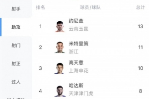 劲球直播-足球赛事直播-篮球赛事直播-NBA|CBA|英超直播