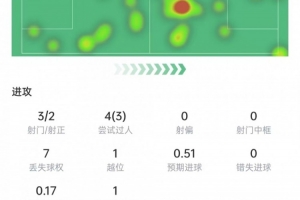 世界杯直播_世界杯高清直播_在线观看(无插件)世界杯比赛视频直播