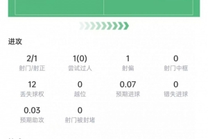 球帝直播_球帝免费高清直播观看_球帝直播无插件