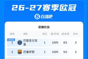梅西世界杯直播-世界杯梅西直播免费高清在线观看_世界杯视频在线观看无插件
