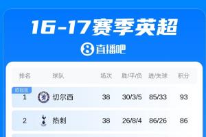 世界杯直播_世界杯直播免费高清在线观看_世界杯直播在线无插件