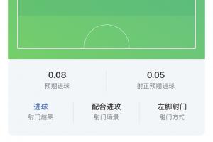 蜘蛛直播-专业体育直播|五大联赛|NBA直播|中超直播