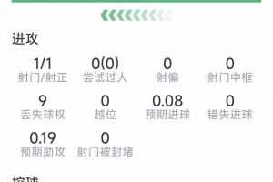 C罗世界杯直播_世界杯C罗免费高清直播_世界杯视频在线观看无插件