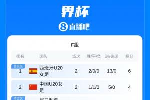 世界杯直播_世界杯免费直播在线直播_世界杯在线观看无插件
