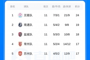 世界杯直播_世界杯免费直播在线直播_世界杯在线观看无插件