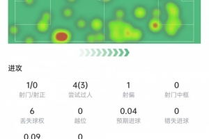 世界杯直播_世界杯高清直播_免费世界杯直播在线观看