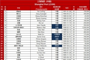 劲球直播_足球赛事直播_篮球赛事直播_NBA|CBA|英超直播