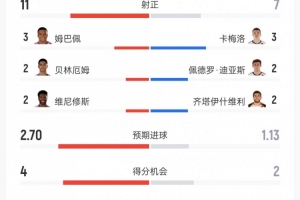 足球直播_足球免费在线高清直播_足球视频在线观看无插件