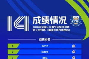 美加墨世界杯直播_世界杯赛程免费在线高清直播_2026美加墨世界杯直播免费观看在线无插件