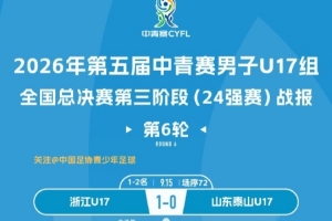 C罗世界杯直播_世界杯C罗免费高清直播_世界杯视频在线观看无插件