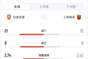 美加墨世界杯直播_美加墨世界杯直播免费观看_美加墨世界杯直播在线观看