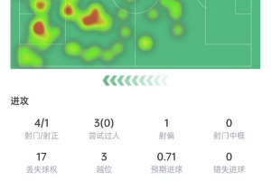 世界杯直播_世界杯直播高清入口无插件在线看视频赛事_世界杯直播平台