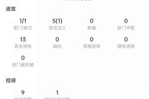 世界杯直播_世界杯直播在线观看_免费世界杯高清无插件直播