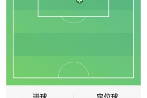 维拉门将铃木彩艳本场数据:5次扑救,4次解围,评分7分