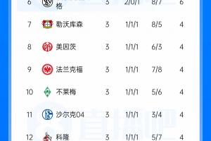 2026世界杯直播入口_足球直播免费观看_NBA高清直播