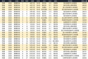 世界杯直播_cctv世界杯高清直播_免费世界杯直播在线观看