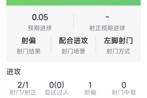 C罗世界杯直播_世界杯C罗免费实时高清直播_世界杯视频在线观看无插件