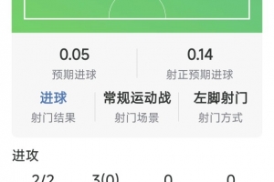 劲球直播_足球赛事直播_篮球赛事直播_NBA|CBA|英超直播