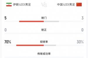 世界杯直播_世界杯直播在线看入口平台_世界杯直播无插件高清赛事视频