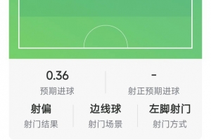世界杯直播_世界杯直播观看在线观看高清_世界杯直播在线观看cctv5