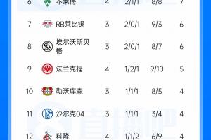世界杯直播_世界杯免费实时高清直播_世界杯视频在线观看无插件