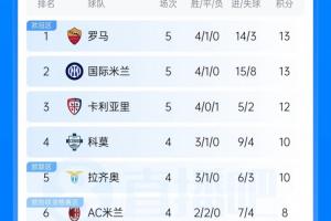 世界杯直播_世界杯直播平台视频高清在线看无插件_2026世界杯赛事直播
