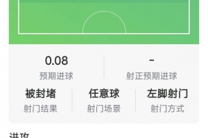 世界杯直播_美加墨世界杯直播免费高清观看_美加墨世界杯在线无插件视频直播