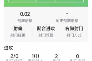 世界杯直播_世界杯直播高清入口无插件在线看视频赛事_世界杯直播平台