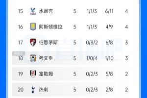 蜘蛛直播_蜘蛛免费NBA在线直播_蜘蛛足球无插件高清观看
