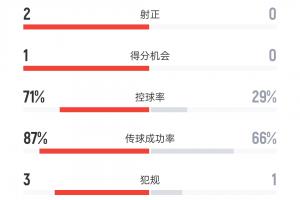 比赛直播免费观看_比赛直播免费观看在线观看