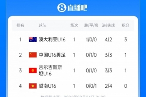 世界杯直播_世界杯直播免费在线观看_世界杯直播免费高清观看