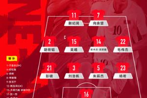 U23男足官方阵型:442,中场依木兰搭档吴曦,锋线向余望蒯纪闻