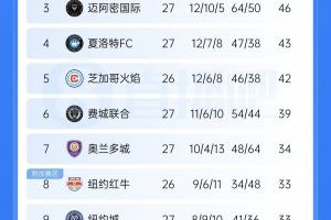 蜘蛛直播-蜘蛛直播nba高清无插件_蜘蛛直播nba免费高清现场转播