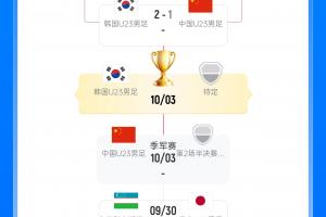 蜘蛛直播_蜘蛛直播足球在线观看_蜘蛛直播NBA高清直播