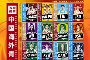 媒体人:26-27赛季旅外青年球员共18人 徐昕等4人无缘NCAA