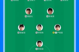 C罗世界杯直播_世界杯C罗免费高清直播_世界杯视频在线观看无插件