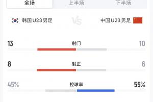 世界杯直播_世界杯直播在线观看_免费世界杯高清无插件直播