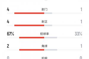 蜘蛛直播-专业体育直播_五大联赛_NBA直播_足球直播