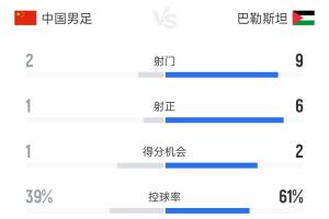 世界杯直播_世界杯直播高清入口在线看平台_世界杯直播无插件赛事视频