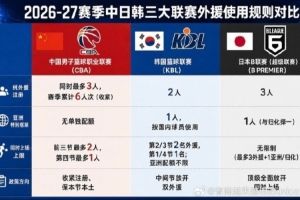 世界杯内马尔赛程直播免费观看_世界杯内马尔赛程免费视频无插件播放
