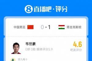 染红离场!韦世豪本场仅获5.9分全场最低,被吧友打出4.6的评分