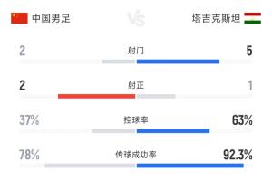 世界杯直播_世界杯免费实时高清直播_世界杯视频在线观看无插件
