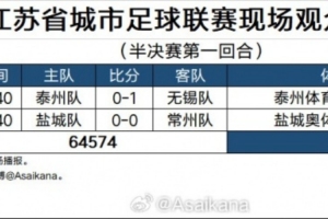 世界杯直播_美加墨世界杯直播免费高清观看_美加墨世界杯在线无插件视频直播