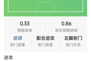 世界杯直播_世界杯高清直播_在线观看(无插件)世界杯比赛视频直播
